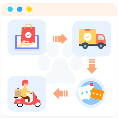 All-in-One Shipping