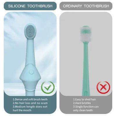 Dental hygiene brush for dogs Soft bristle pet toothbrush