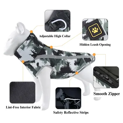 dog jackets for winter (1) Reflective safety strips ensure pets are visible during night walks and low-light conditions.