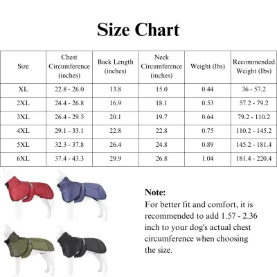warm dog coat for large dogs durable and warm dog coat for large dogs