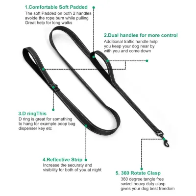 reflective dog leashes (3) Comfortable Ergonomic Handle: The ergonomic foam-padded handle reduces discomfort during long walks and provides a comfortable grip, even when handling strong pets.
