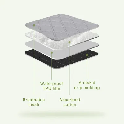 Guinea Pig Pee Pads