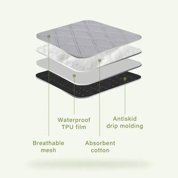 Guinea Pig Pee Pads