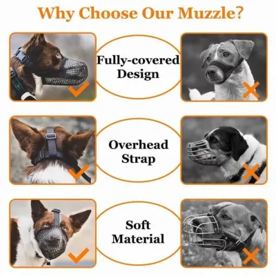 Dog Muzzle Dog Muzzle