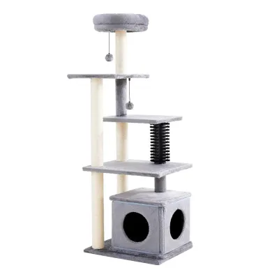 Cat Cat Activity Tree