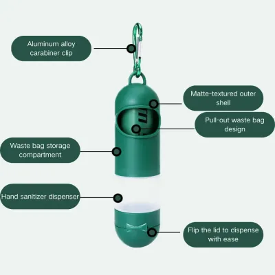 Pet Poop Bag Dispensers Pet Poop Bag Dispensers