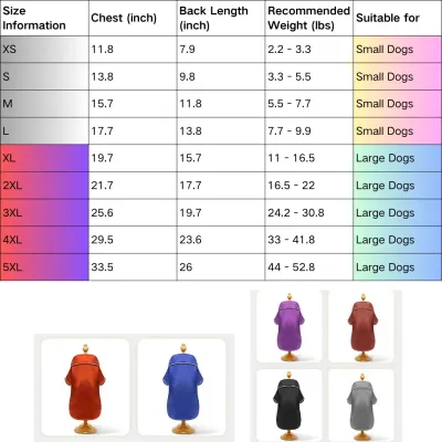 dog clothes pajamas (4) Available in multiple sizes to accommodate different breed sizes—buyers are advised to check sizing chart carefully as the product runs small.