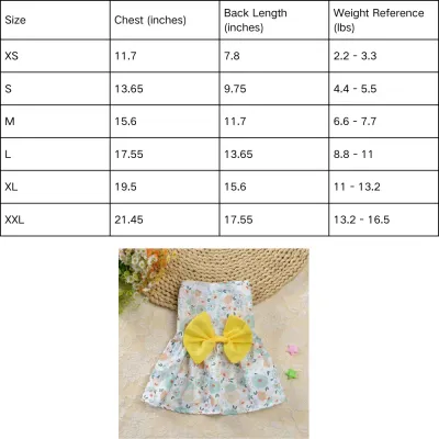 "Boutique-style dog dresses in vibrant floral prints, ideal for seasonal retail displays and online shops."