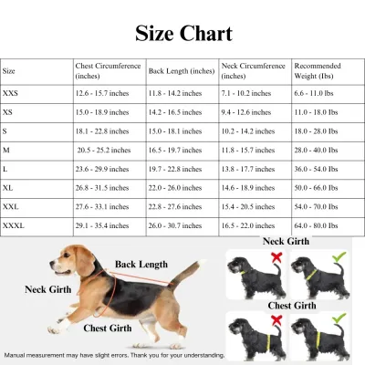 Size