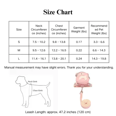 pet size