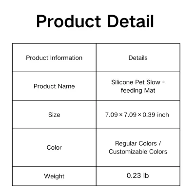 Slow Feeding Mats Slow Feeding Mats