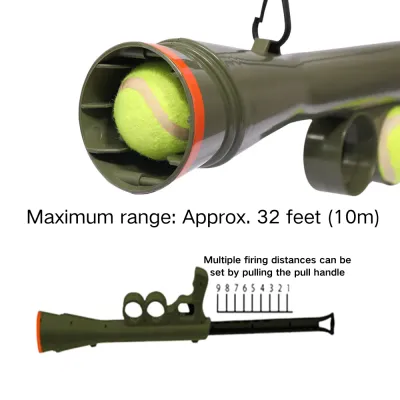 Dog Ball Launchers Dog Ball Launchers