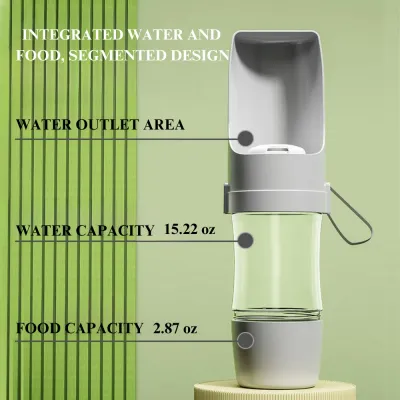 Pet Travel Water Bottles and Cup Wholesale Pet Travel Water Bottles and Cup Wholesale