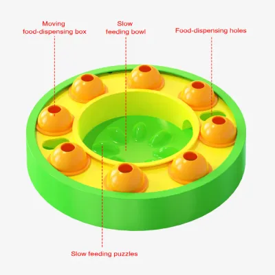 Pet Mental Enrichment Toys Pet Mental Enrichment Toys