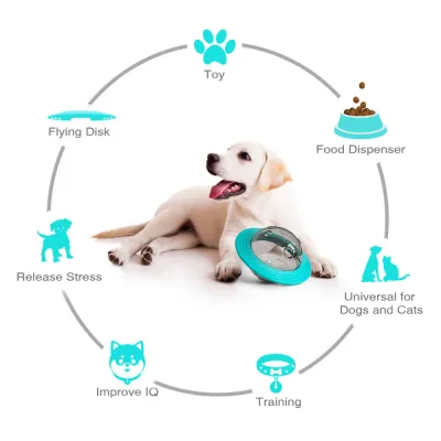 Interactive Dog Toy oem Interactive Dog Toy oem