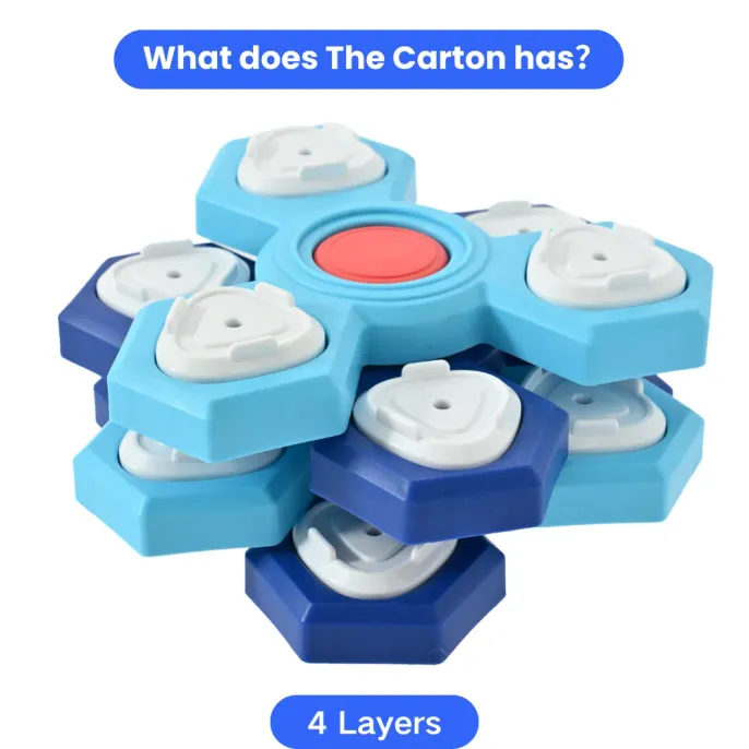 4 Spinning Layers Pet Training Rotate Dog Puzzle Toys_1 4 Spinning Layers Pet Training Rotate Dog Puzzle Toys_1