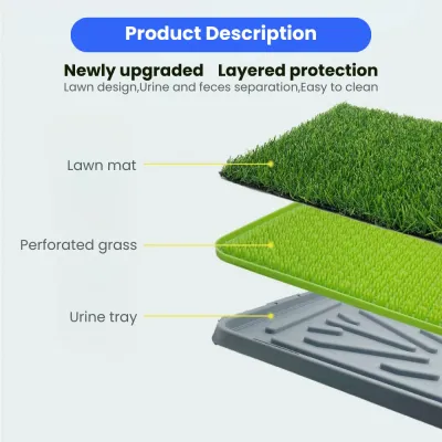 Fake Grass Potty Tray Indoor Outdoor Large Size Dog Toilet (5) Fake Grass Potty Tray Indoor Outdoor Large Size Dog Toilet (5)