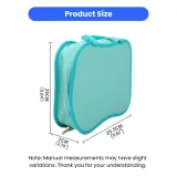Product combination