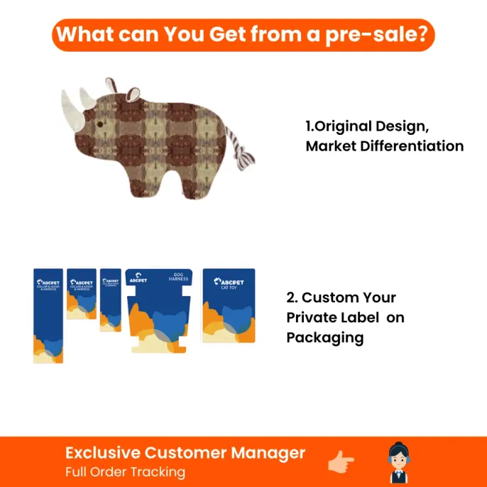 Custom Private Label And Order Tracking Services Infographic for pre sale benefits like custom private label packaging and exclusive customer management.