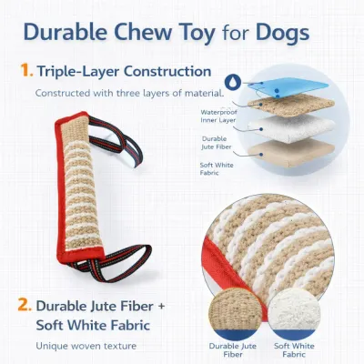 Triple Layer Durable Dog Chew Toy Jute Fiber Construction | Petfairs triple layer dog chew toy with waterproof layer jute fiber and soft fabric structure