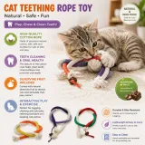 Comprehensive infographic highlighting cat toy features: high-quality cotton, dental cleaning, silvervine fruit, and interactive play.