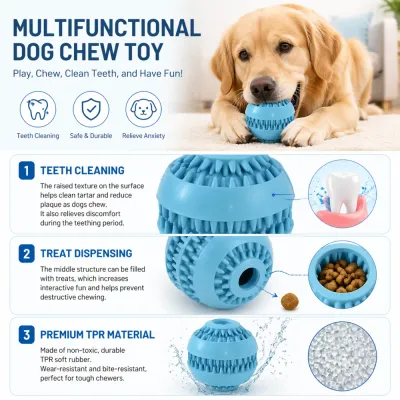 multifunctional-dog-toy-features-infographic Infographic showing the 3-in-1 benefits of the dog toy: teeth cleaning, treat dispensing, and premium TPR material.