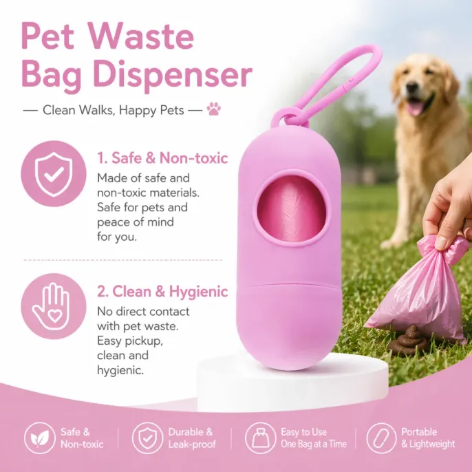 Safe and Hygienic Pet Waste Bag Dispenser Features Infographic highlighting features: Safe and non-toxic materials, clean and hygienic use, durable, leak-proof, and easy to use.