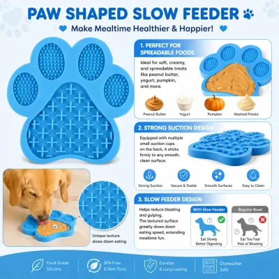Benefits and Features of Paw Shaped Slow Feeder Mat Infographic highlighting food-grade silicone, suction cup design, and benefits like reduced bloating and improved digestion for dogs.