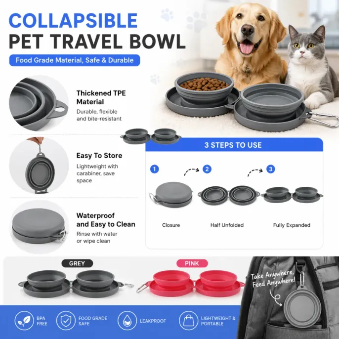 collapsible-pet-bowl-features-and-benefits Infographic showing features: Thickened TPE material, carabiner clip for storage, waterproof cleaning, and 3-step expansion guide.