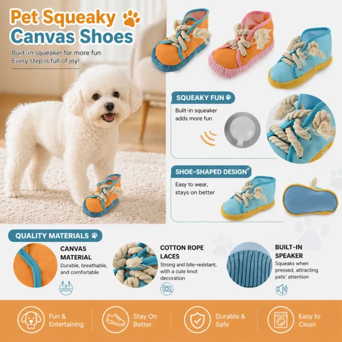 Features of the Squeaky Canvas Pet Toy Infographic highlighting features: built-in squeaker, durable canvas material, cotton rope laces, and easy-to-clean design.