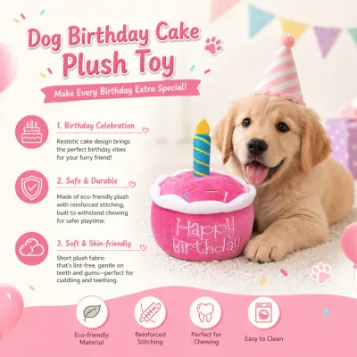 Dog birthday cake plush toy feature infographic showing eco-friendly plush material, reinforced stitching and birthday celebration use