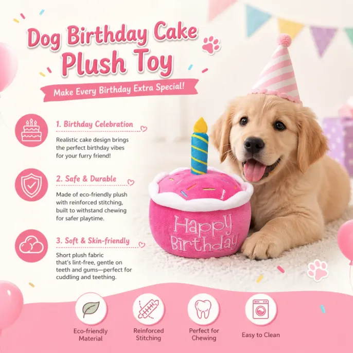 Dog Birthday Cake Plush Toy Features - Safe Durable Birthday Chew Toy for Dogs Dog birthday cake plush toy feature infographic showing eco-friendly plush material, reinforced stitching and birthday celebration use