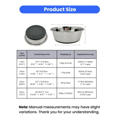Product size chart of stainless steel dog bowl showing dimensions weight and feeding capacity in multiple sizes.