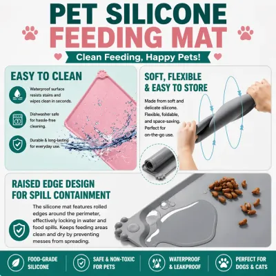 pet-silicone-feeding-mat-features-benefits Infographic highlighting features of the pet mat: easy to clean, dishwasher safe, raised edges for spill containment, and flexible food-grade silicone.