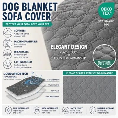 3-layer-waterproof-tpu-pet-blanket-specs Diagram showing 3-layer liquid armor tech with TPU interlayer and OEKO-TEX Standard 100 certification.