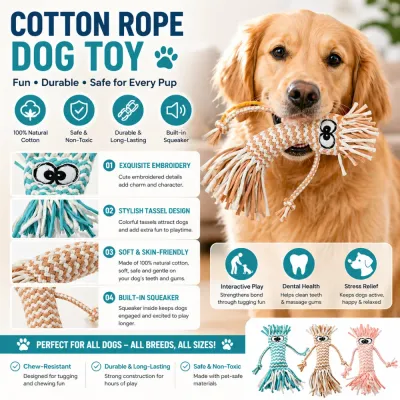 cotton-rope-dog-toy-features-benefits Infographic detailing features: 100% natural cotton, non-toxic, built-in squeaker, and benefits for dental health and stress relief.
