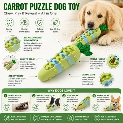 Multi-Functional Carrot Puzzle Toy Features for Dental Health An infographic detailing features including 360-degree bump design, puzzle feeder maze, and dental care benefits.