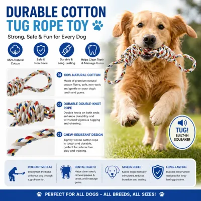 cotton-dog-rope-toy-benefits-infographic Infographic highlighting 100% natural cotton, dental health benefits, and chew-resistant design for dog rope toys.