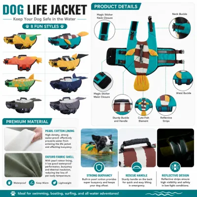 pet-buoyancy-vest-technical-features Infographic showing the technical details of a dog life jacket: Oxford fabric shell, pearl cotton lining, rescue handle, and reflective strips.