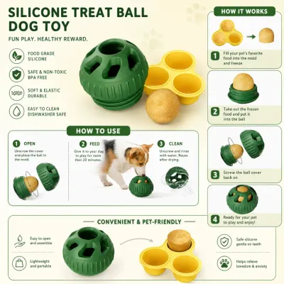 Step-by-step guide showing how to use silicone frozen treat ball dog toy with frozen snack mold