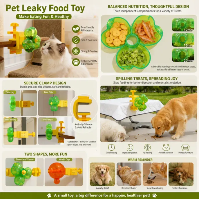 Interactive Pet Leaky Food Toy for Cats and Dogs Multifunctional clamp-on pet treat dispenser toy with slow feeding and IQ training features