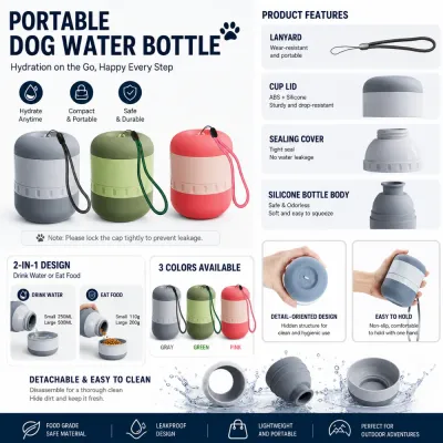 Leakproof Portable Dog Water Bottle with Food Grade Silicone Leakproof portable dog water bottle made with food grade silicone and detachable bowl for pets