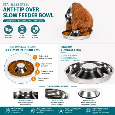 Anti-Tip Stainless Steel Slow Feeder Bowl Product Features Stainless steel anti-tip slow feeder bowl showing slow feeding benefits durable structure and anti-slip base