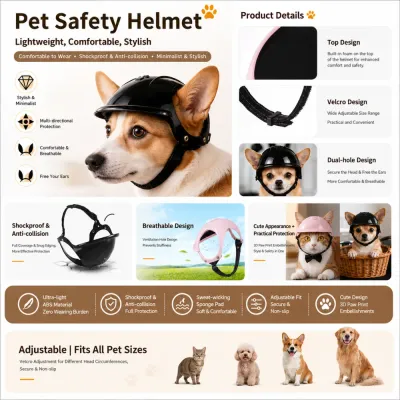 Adjustable Pet Safety Helmet with Protective Design Pet safety helmet featuring lightweight ABS shell, adjustable strap, and breathable design