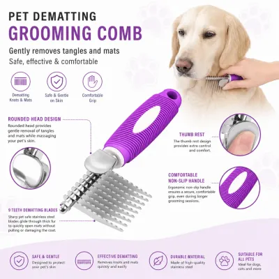 Stainless Steel Pet Dematting Grooming Comb Features Dog and Cat Dematting Comb with Rounded Head, Thumb Rest and Non-Slip Handle