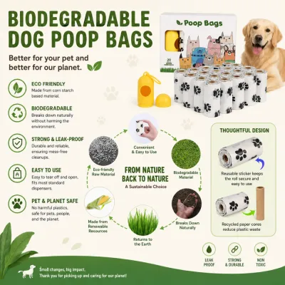 Eco-Friendly Biodegradable Dog Poop Bags for Daily Walks Biodegradable dog poop bags made from plant-based materials with leak-proof and durable design
