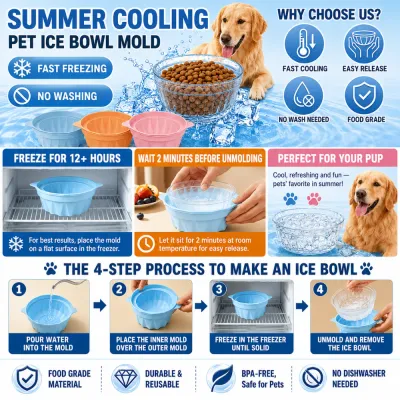 Summer Cooling Pet Ice Bowl Mold Guide Step-by-step guide showing how to make frozen ice bowls for dogs using a reusable pet ice bowl mold