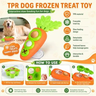 TPR Dog Frozen Treat Toy Features and Use Guide TPR dog frozen treat toy infographic with slow feeding design, suction cup, freezeable tray, and usage steps