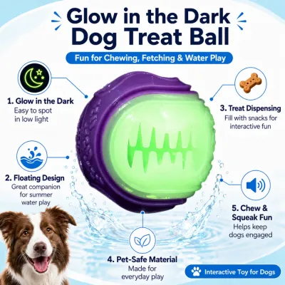 Glow in the Dark Dog Treat Ball for Chewing and Water Play Glow in the dark dog treat ball with floating design, treat dispensing, squeak and chew features