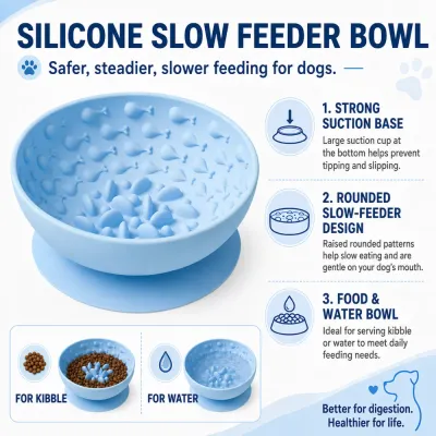 Blue silicone slow feeder dog bowl with suction base, rounded feeding patterns, and food or water use.
